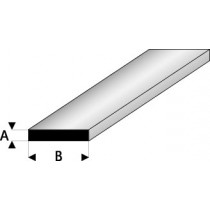 Plastic profiles Maquett MQ 409563