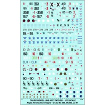 Decals Tauro Model TU72521