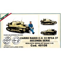 Resin kit tanks Model Victoria MV40108