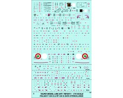Decals Tauro Model TU72511