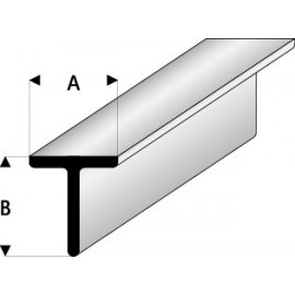 Plastic profiles Maquett MQ 413573