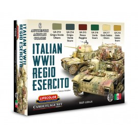 CS08 Italian Tanks WWII