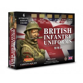 CS41 British uniforms Set 1