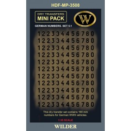 Dry transfers Adam Wilder AWMP3508