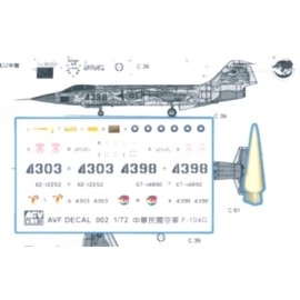 Resin Kit conversion set HF052
