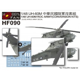 Resin kit accessories HF090