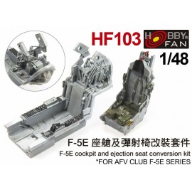 Resin Kit conversion set HF103