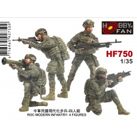 Resin Kit figures HF750