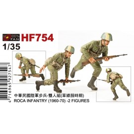 Resin Kit figures HF754