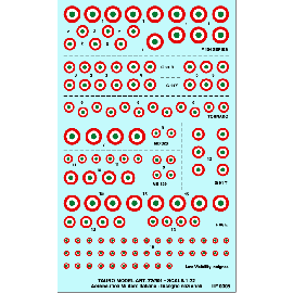 Decals Tauro Model TU72501