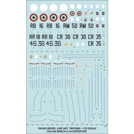 Decals Tauro Model TU72583