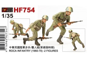 Resin Kit figures HF754