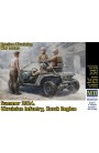 Plastic kit figures MB35247