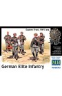 Plastic kit figures  MB3583