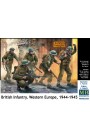 Plastic kit figures MB3585